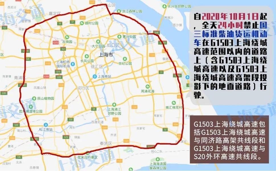 【外地牌照限号,外地牌照限号能上五环吗】-第4张图片 【外地牌照限号,外地牌照限号能上五环吗】-第4张图片
