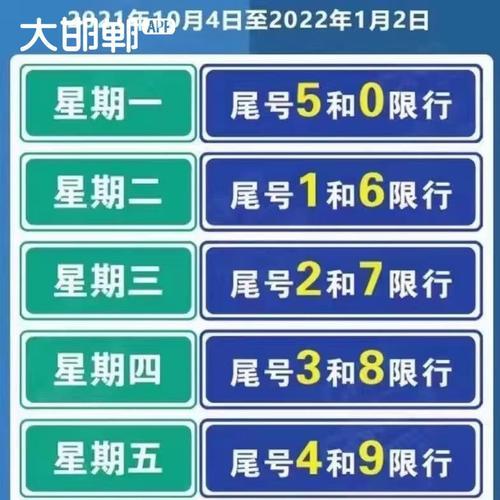今天魏县限号查询,魏县今天限号多少2020-第3张图片 今天魏县限号查询,魏县今天限号多少2020-第3张图片
