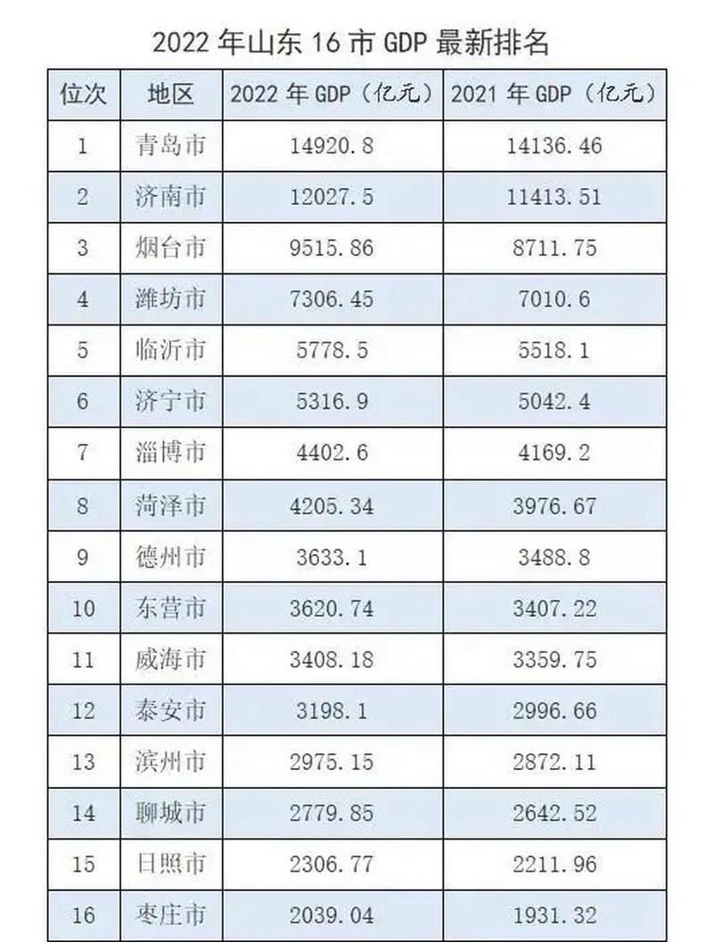 山东限号城市(山东限号不限)-第4张图片 山东限号城市(山东限号不限)-第4张图片