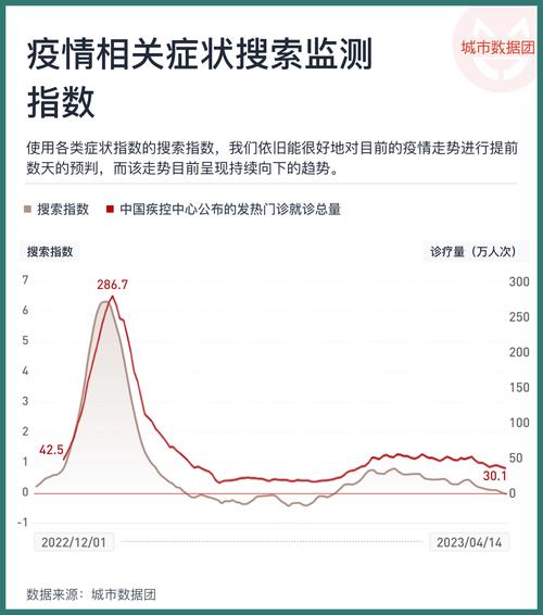 疫情会否二次暴发(疫情会否二次爆发)-第3张图片 疫情会否二次暴发(疫情会否二次爆发)-第3张图片