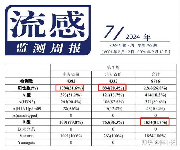疫情会否二次暴发(疫情会否二次爆发)-第7张图片 疫情会否二次暴发(疫情会否二次爆发)-第7张图片