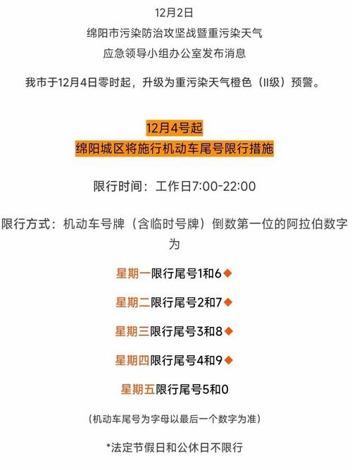 绵阳限号实施时间表(绵阳限号时间新规2021年2月)-第6张图片 绵阳限号实施时间表(绵阳限号时间新规2021年2月)-第6张图片