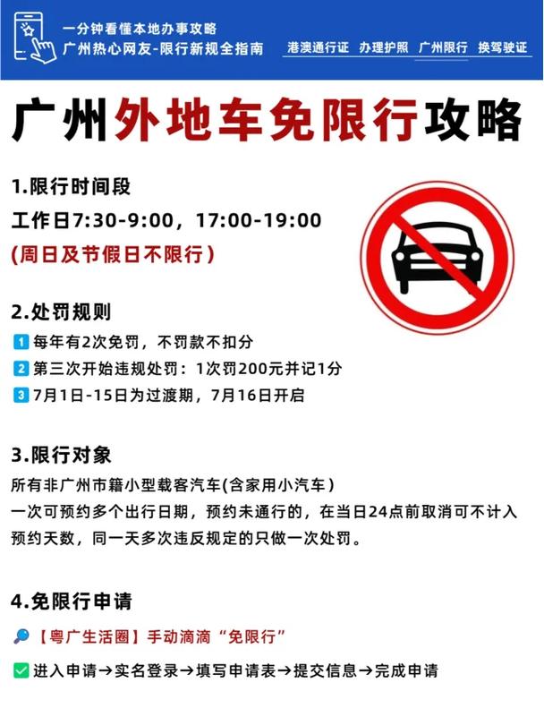 三环限号几点到几点,三环 限行-第5张图片 三环限号几点到几点,三环 限行-第5张图片