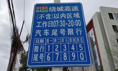 成都尾号限行下载(成都尾号限行如何处罚)-第3张图片 成都尾号限行下载(成都尾号限行如何处罚)-第3张图片