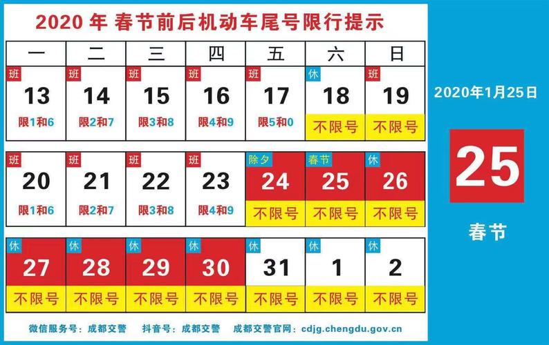 成都尾号限行下载(成都尾号限行如何处罚)-第5张图片 成都尾号限行下载(成都尾号限行如何处罚)-第5张图片