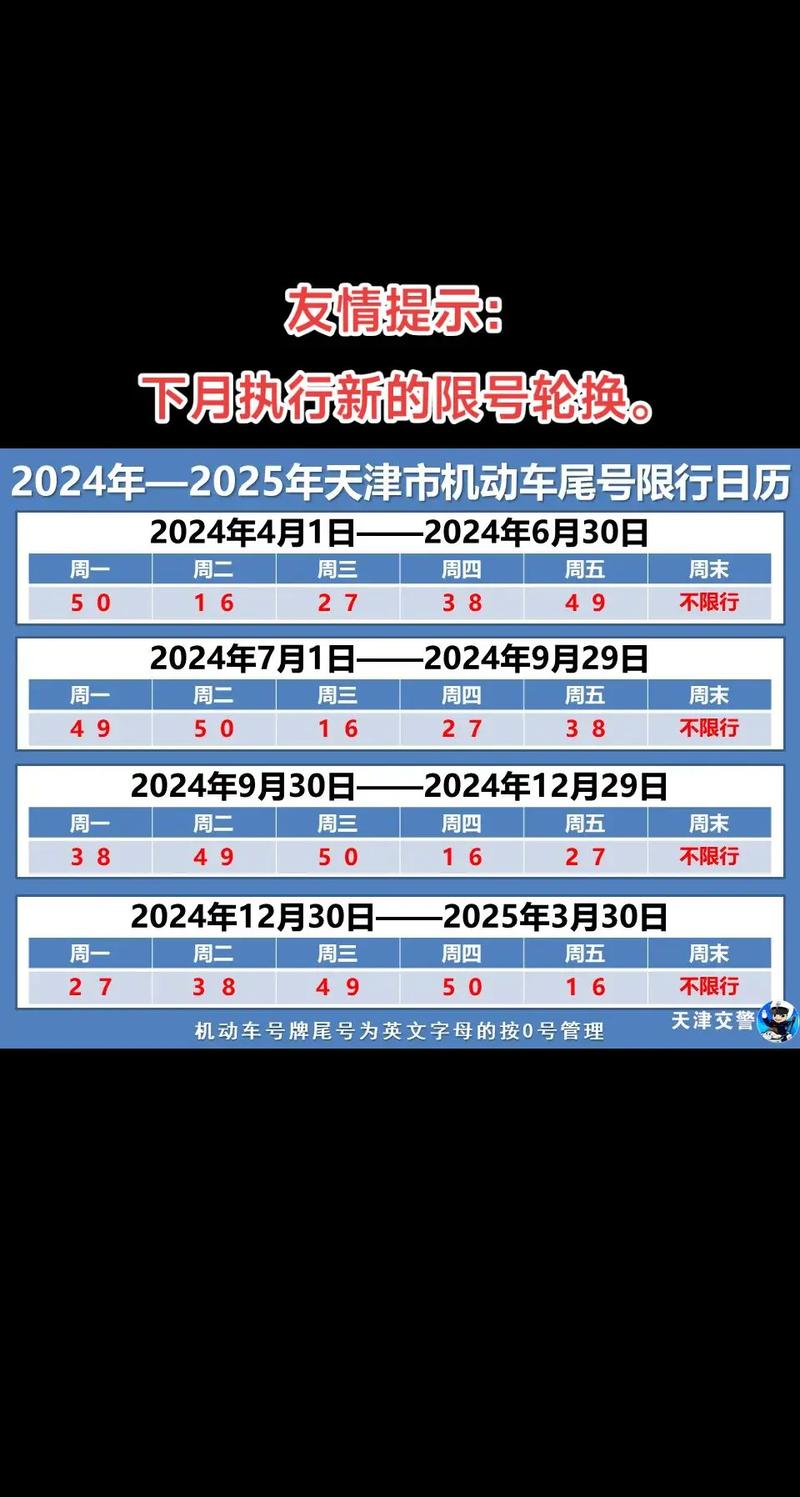 今天限行尾号天津(今天限行尾号天津市)-第1张图片 今天限行尾号天津(今天限行尾号天津市)-第1张图片