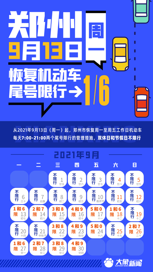 郑州今天限号几,郑州今天限号时间-第6张图片 郑州今天限号几,郑州今天限号时间-第6张图片