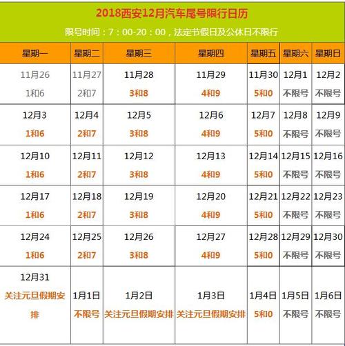 西安限号范围(西安限号范围区域图)-第2张图片 西安限号范围(西安限号范围区域图)-第2张图片