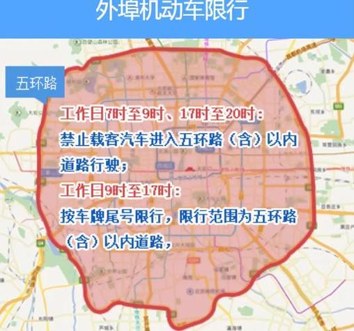 【外地车北京限行,外地车北京限行规定几点到几点】-第5张图片 【外地车北京限行,外地车北京限行规定几点到几点】-第5张图片
