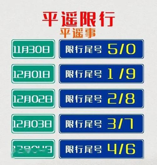 【晋中限号吗,晋中限号吗2024】-第4张图片 【晋中限号吗,晋中限号吗2024】-第4张图片