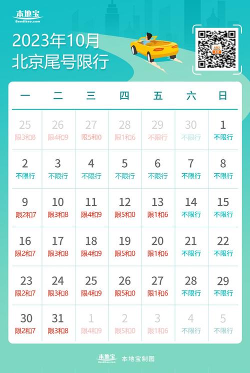 2月18北京限什么号,2月18日北京限号是多少-第6张图片 2月18北京限什么号,2月18日北京限号是多少-第6张图片