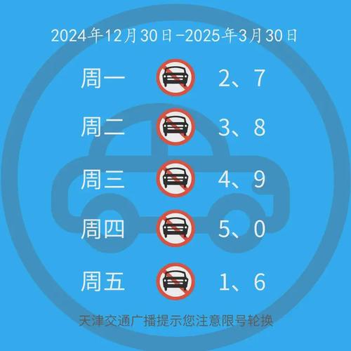 【廊坊限号查询网,廊坊限号时间查询】-第3张图片 【廊坊限号查询网,廊坊限号时间查询】-第3张图片
