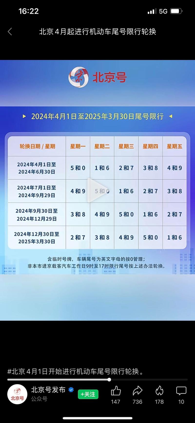 【北京明天限号是多少,北京市区明天限行号是多少】-第5张图片