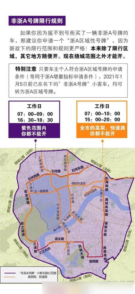 杭州外地限号规定(杭州外地限号时间段几点到几点)-第5张图片