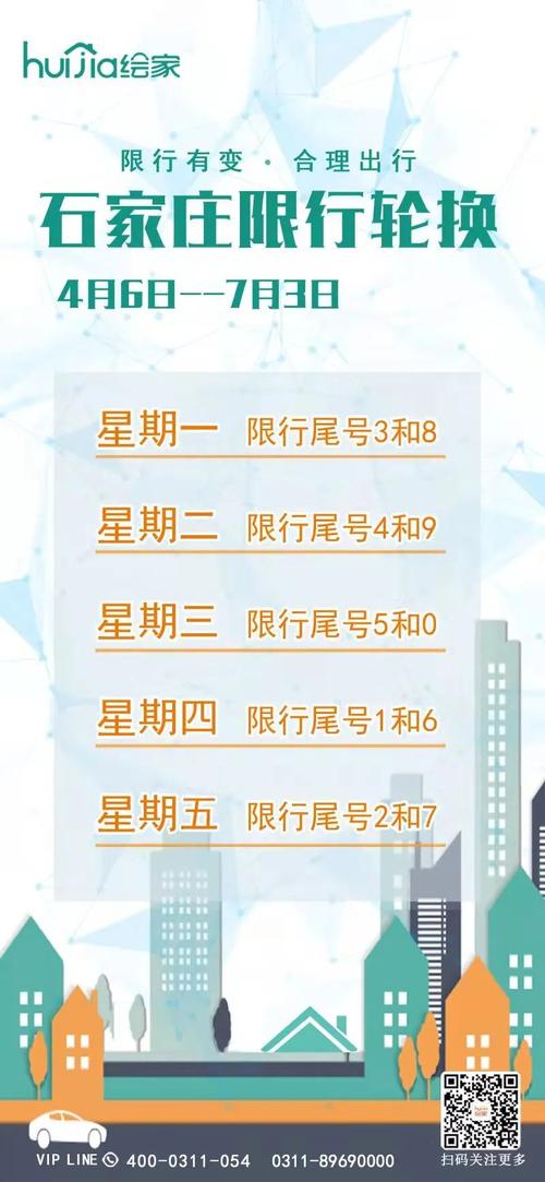 石家庄还限号吗-石家庄还限号吗明天-第1张图片 石家庄还限号吗-石家庄还限号吗明天-第1张图片
