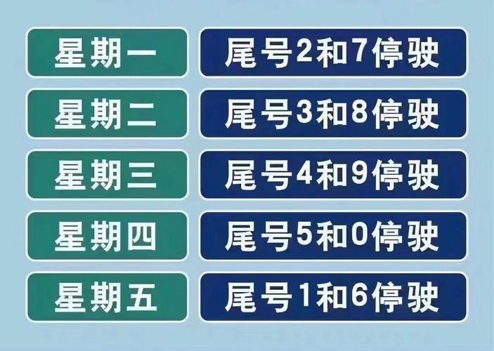 石家庄还限号吗-石家庄还限号吗明天-第2张图片 石家庄还限号吗-石家庄还限号吗明天-第2张图片