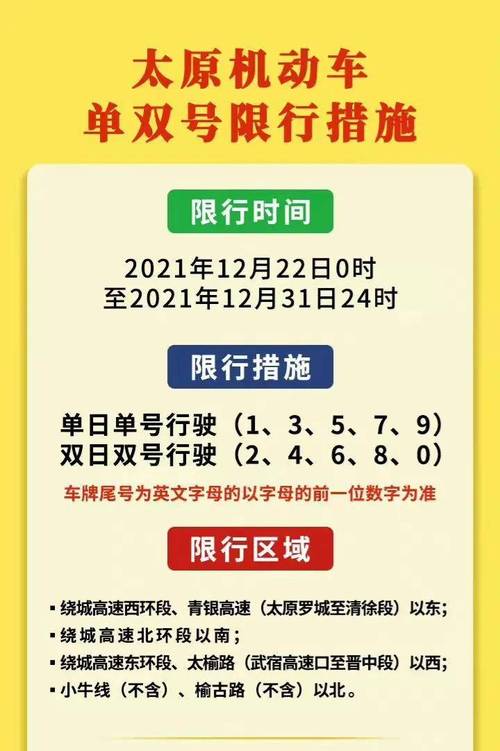 太原明天限行尾号是几(太原明天限号几号)-第1张图片 太原明天限行尾号是几(太原明天限号几号)-第1张图片