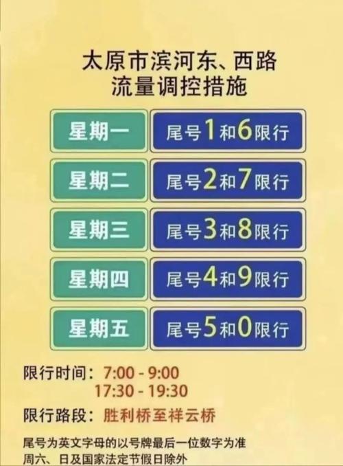 太原明天限行尾号是几(太原明天限号几号)-第4张图片 太原明天限行尾号是几(太原明天限号几号)-第4张图片