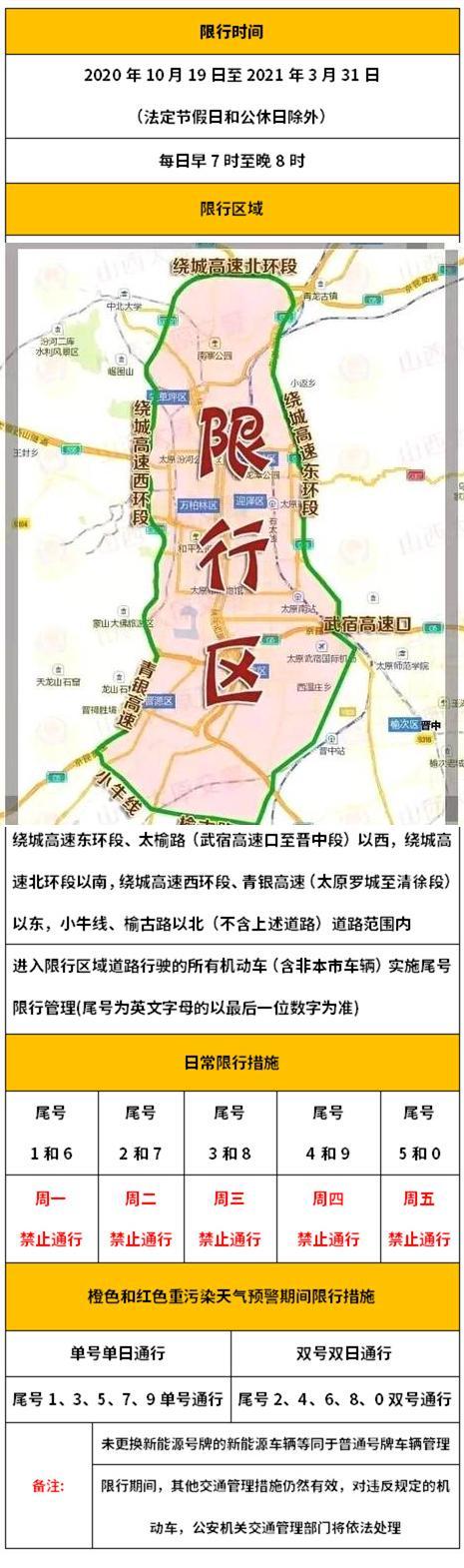 太原明天限行尾号是几(太原明天限号几号)-第5张图片 太原明天限行尾号是几(太原明天限号几号)-第5张图片