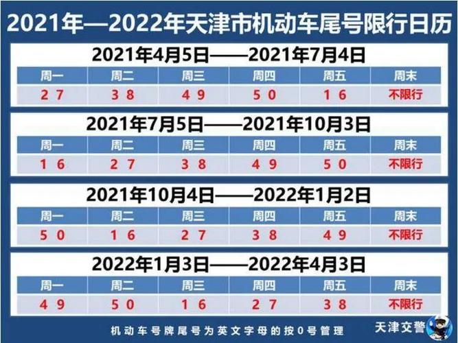 深泽限号日期表(深泽限号查询2020年9月)-第2张图片 深泽限号日期表(深泽限号查询2020年9月)-第2张图片