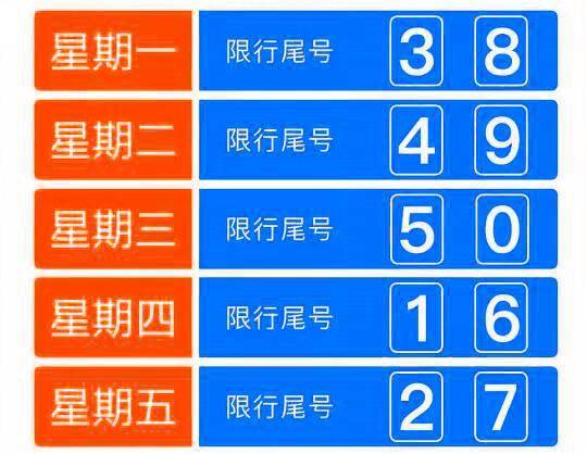 深泽限号日期表(深泽限号查询2020年9月)-第6张图片 深泽限号日期表(深泽限号查询2020年9月)-第6张图片