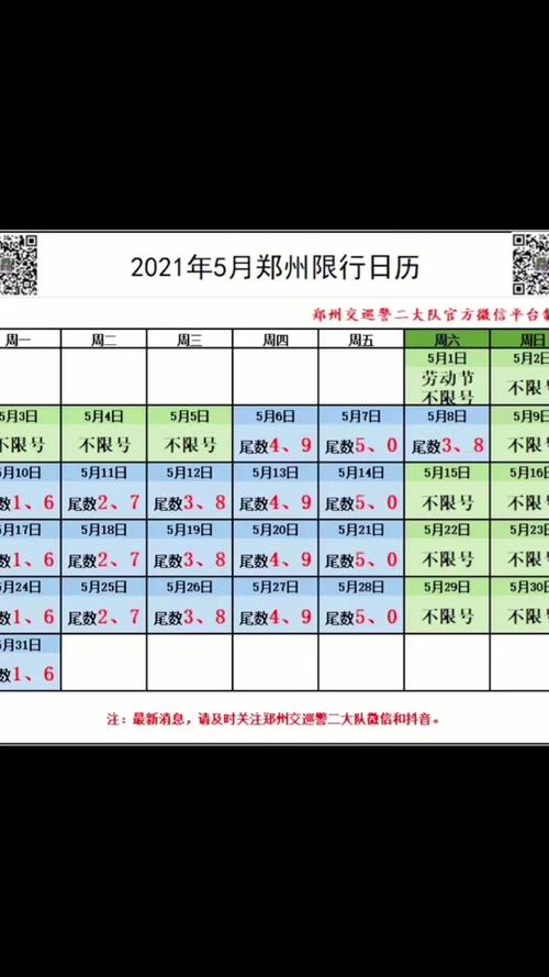 郑州市2017车辆限号吗(2019郑州限号新规定)-第6张图片