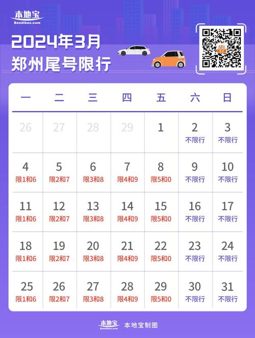 郑州市2017车辆限号吗(2019郑州限号新规定)-第8张图片