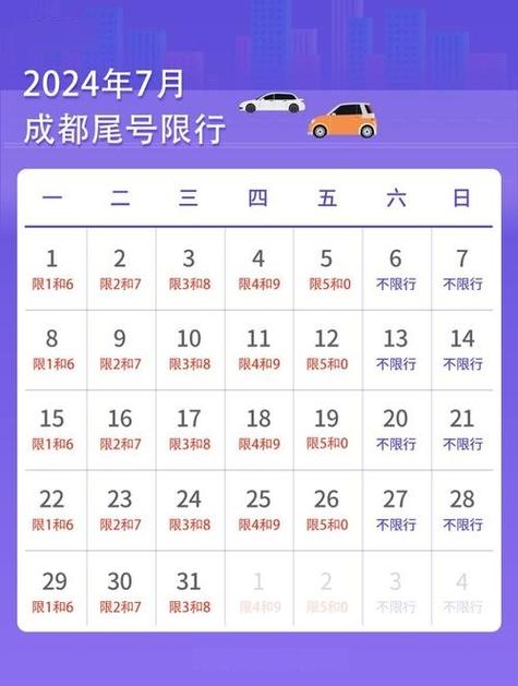 成都外地车限号-成都外地车限号2023最新限号-第3张图片 成都外地车限号-成都外地车限号2023最新限号-第3张图片