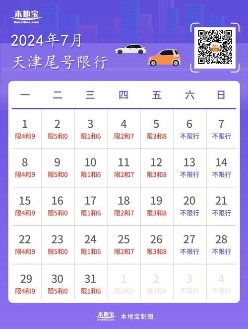 【天津7月限号,天津7月限号吗】-第6张图片 【天津7月限号,天津7月限号吗】-第6张图片