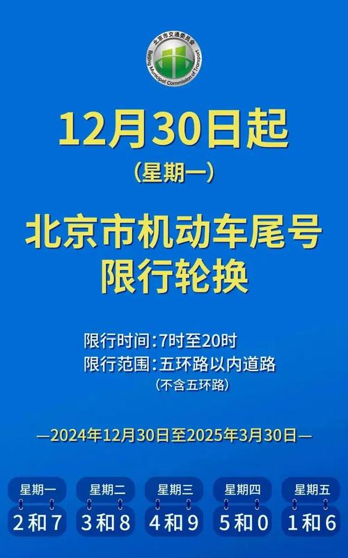 廊坊今日限号查询-廊坊今日限号查询2024年8月-第7张图片 廊坊今日限号查询-廊坊今日限号查询2024年8月-第7张图片