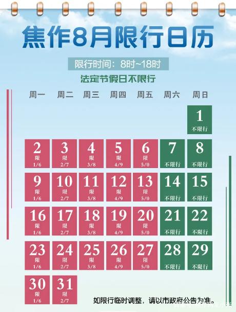 焦作还限号吗,焦作限号吗最新通知-第1张图片 焦作还限号吗,焦作限号吗最新通知-第1张图片