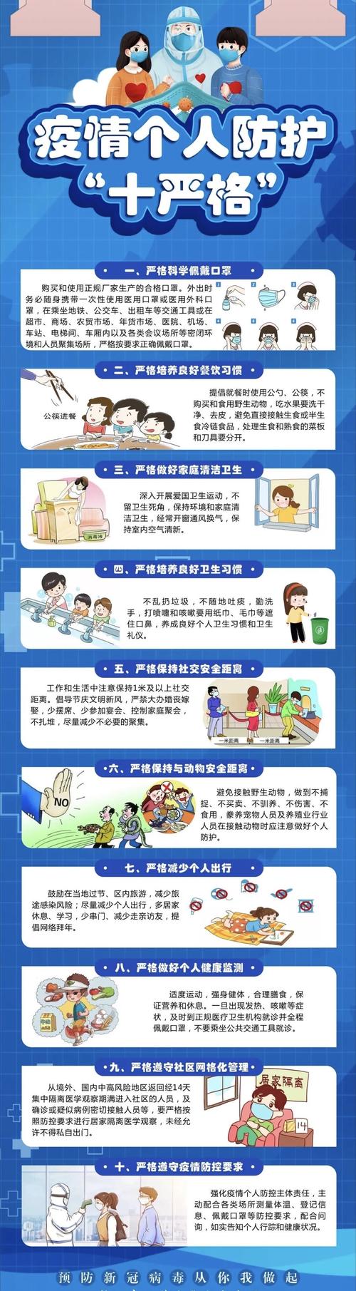 【疫情防控方面,疫情防控方面的意见建议】-第6张图片 【疫情防控方面,疫情防控方面的意见建议】-第6张图片