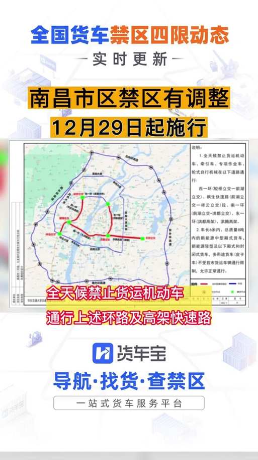 【南昌车辆限号,南昌轿车限号】-第6张图片
