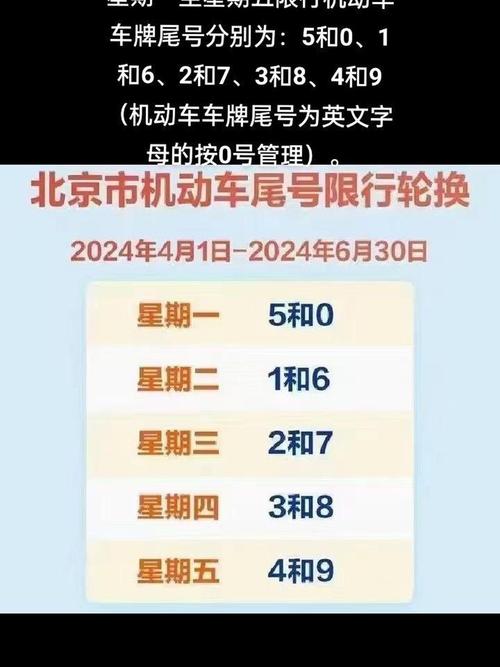 【星期三限号,绵阳星期三限号】-第2张图片 【星期三限号,绵阳星期三限号】-第2张图片