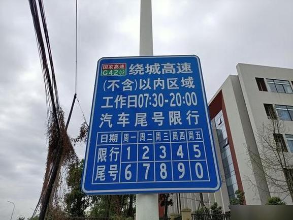 【星期三限号,绵阳星期三限号】-第7张图片 【星期三限号,绵阳星期三限号】-第7张图片