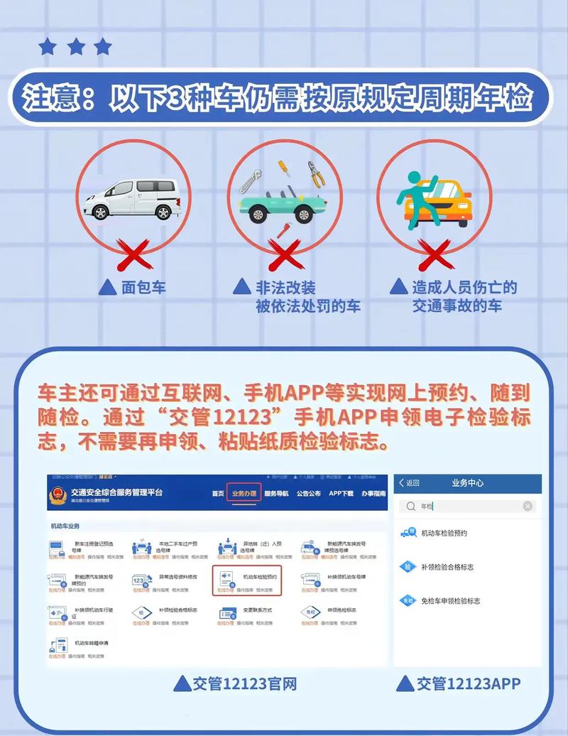 9月21号两轴车怎么限吨-二轴车限重-第7张图片 9月21号两轴车怎么限吨-二轴车限重-第7张图片