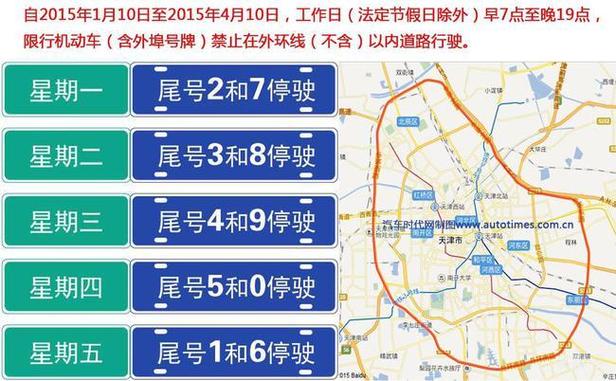 天津限号几点-天津限号几点可以进市区-第2张图片 天津限号几点-天津限号几点可以进市区-第2张图片