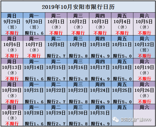 现在安阳限号吗,现在安阳限号吗最新消息-第1张图片 现在安阳限号吗,现在安阳限号吗最新消息-第1张图片