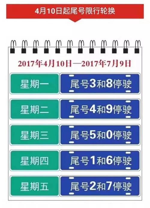 蓟县限号吗-蓟县限号么-第2张图片 蓟县限号吗-蓟县限号么-第2张图片