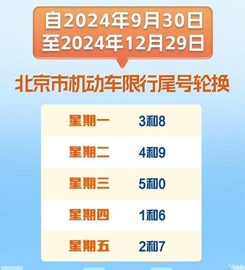 车牌限号是几点到几点-车辆号牌限行时间段-第8张图片 车牌限号是几点到几点-车辆号牌限行时间段-第8张图片