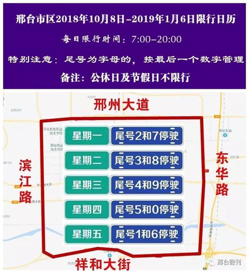 邢台限号几点到几点,邢台限号限行-第7张图片 邢台限号几点到几点,邢台限号限行-第7张图片