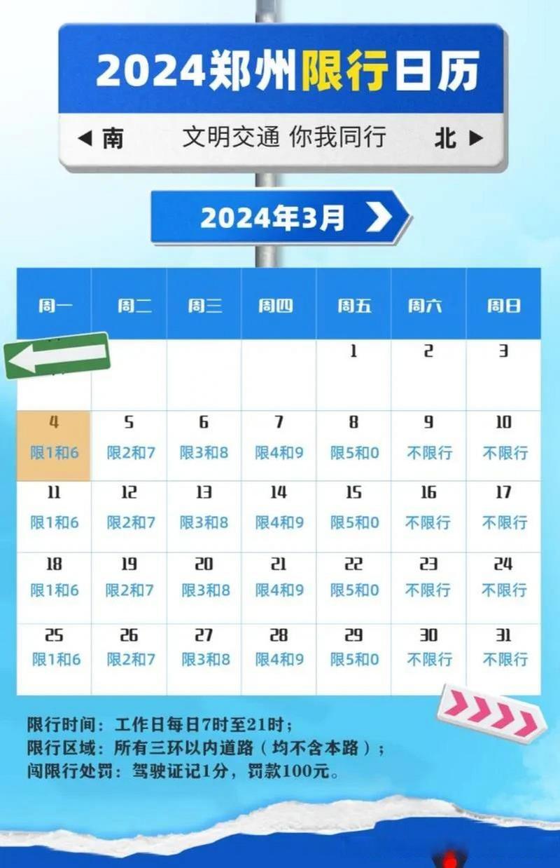 挂牌当天限号(当天挂的车牌正好限行会不会抓拍?)-第5张图片 挂牌当天限号(当天挂的车牌正好限行会不会抓拍?)-第5张图片
