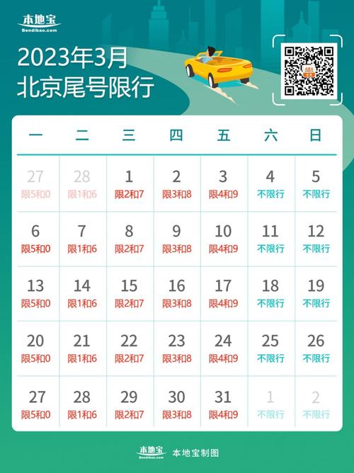 北京限号最新(北京限号最新规定2024)-第4张图片 北京限号最新(北京限号最新规定2024)-第4张图片