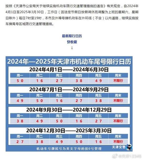 天津临时牌照怎么限号(天津临时号牌限行吗)-第5张图片 天津临时牌照怎么限号(天津临时号牌限行吗)-第5张图片