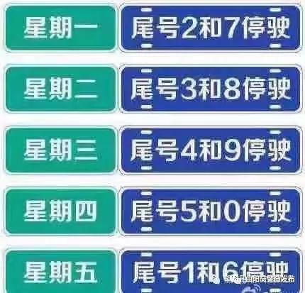 【曲阳县今天限号通知,曲阳县今天限号限几号】-第7张图片 【曲阳县今天限号通知,曲阳县今天限号限几号】-第7张图片