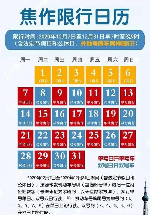 【焦作限号区域,焦作限号限号】-第2张图片 【焦作限号区域,焦作限号限号】-第2张图片