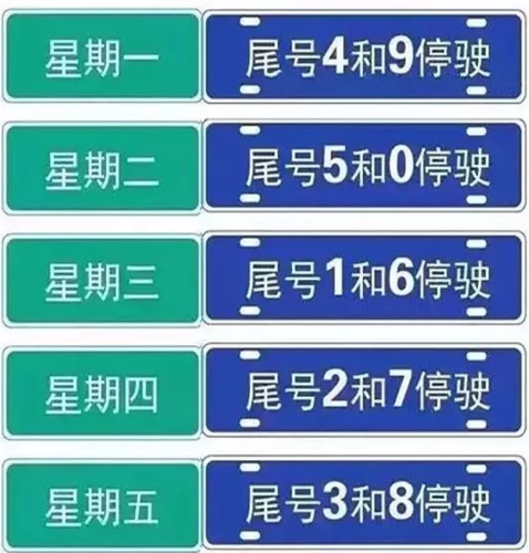 【徐水限号查询,徐水限号查询最新消息】-第3张图片 【徐水限号查询,徐水限号查询最新消息】-第3张图片