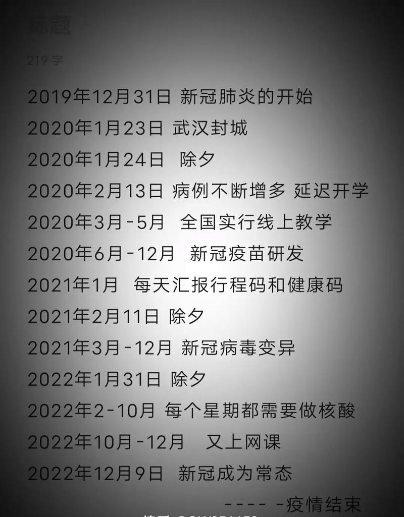 【疫情爆发,疫情爆发的原因是什么】-第5张图片 【疫情爆发,疫情爆发的原因是什么】-第5张图片
