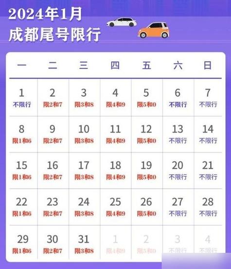 【成都限号的时间,成都市限号时间表】-第7张图片 【成都限号的时间,成都市限号时间表】-第7张图片