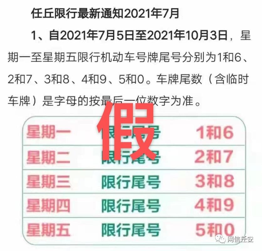 沧州限号查询今天(沧州限号查询今天限行尾号是几)-第3张图片 沧州限号查询今天(沧州限号查询今天限行尾号是几)-第3张图片